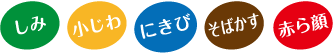 しみ・小じわ・にきび・そばかす・赤ら顔